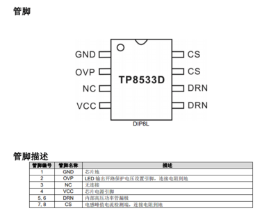 探秘TP8533D 高效率非隔離降壓LED恒流驅動芯片的工藝細節