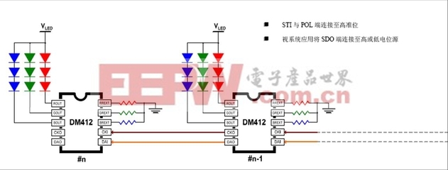 三基色LED驅動原理及IC線路設計詳解